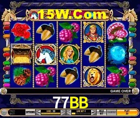 77BB Salvador - Statistics